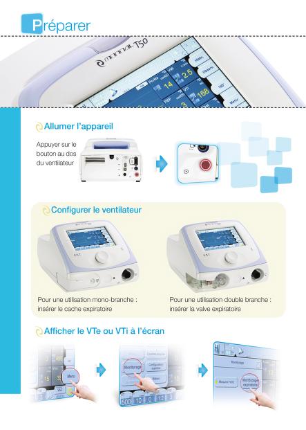 Monnal T50 - Guide rapide - Air Liquide Medical Systems : Free